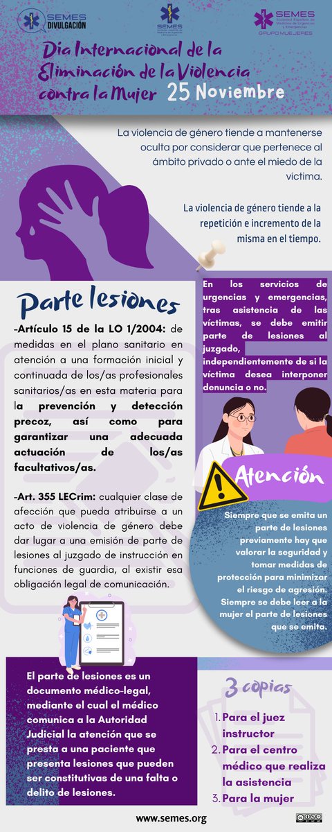 En el Día Internacional contra la #ViolenciaDeGenero, desde <a href="/MUYEresSEMES/">MUYEres</a> nos recuerdan como actuar ante sospecha en los #SUH y #SEM
