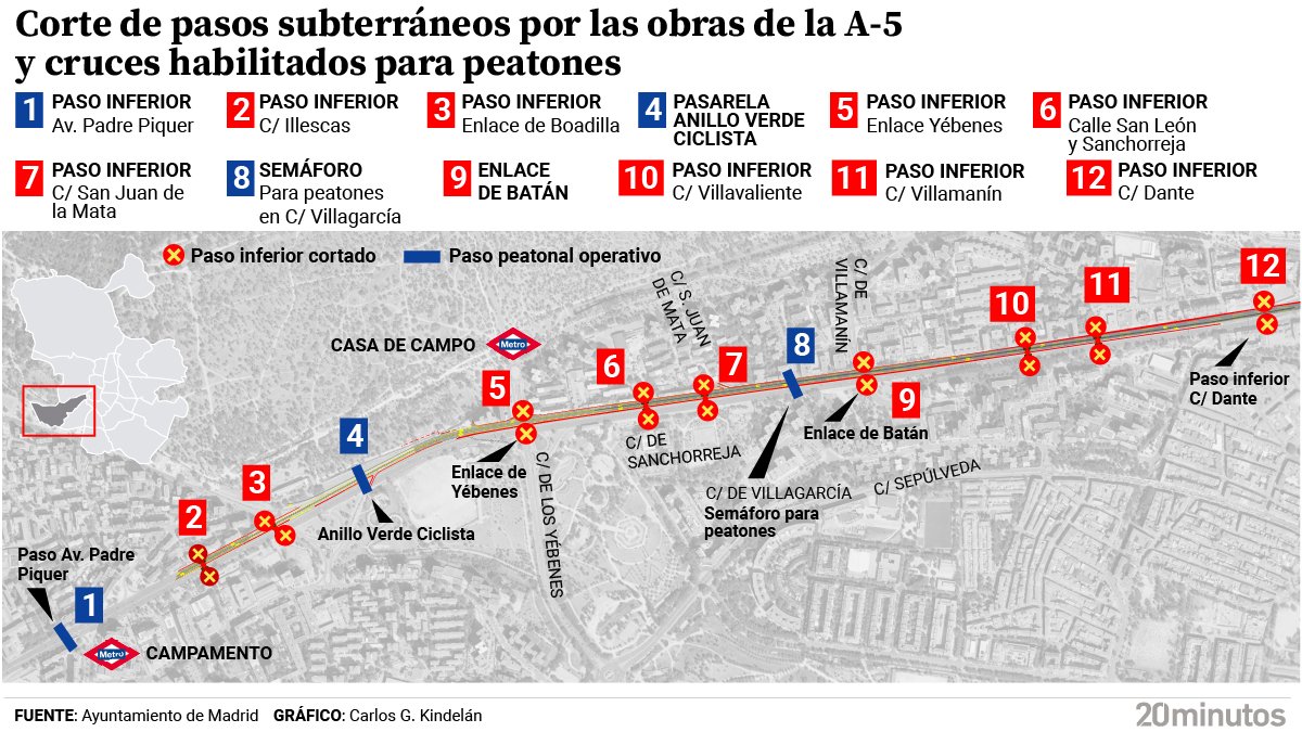 Por dónde se puede cruzar y por dónde no después de este nuevo corte: (gráfico de <a href="/CGamezKindelan/">C. Gámez Kindelán</a>)