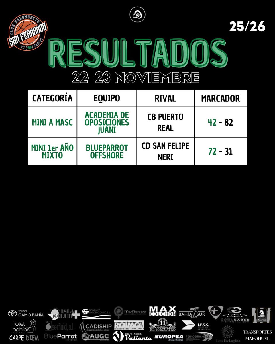CBSFDO's tweet image. Resultados de las jornadas del fin de semana 22 y 23 de noviembre. 

¡¡VAMOS!! 💪🏼💚🖤