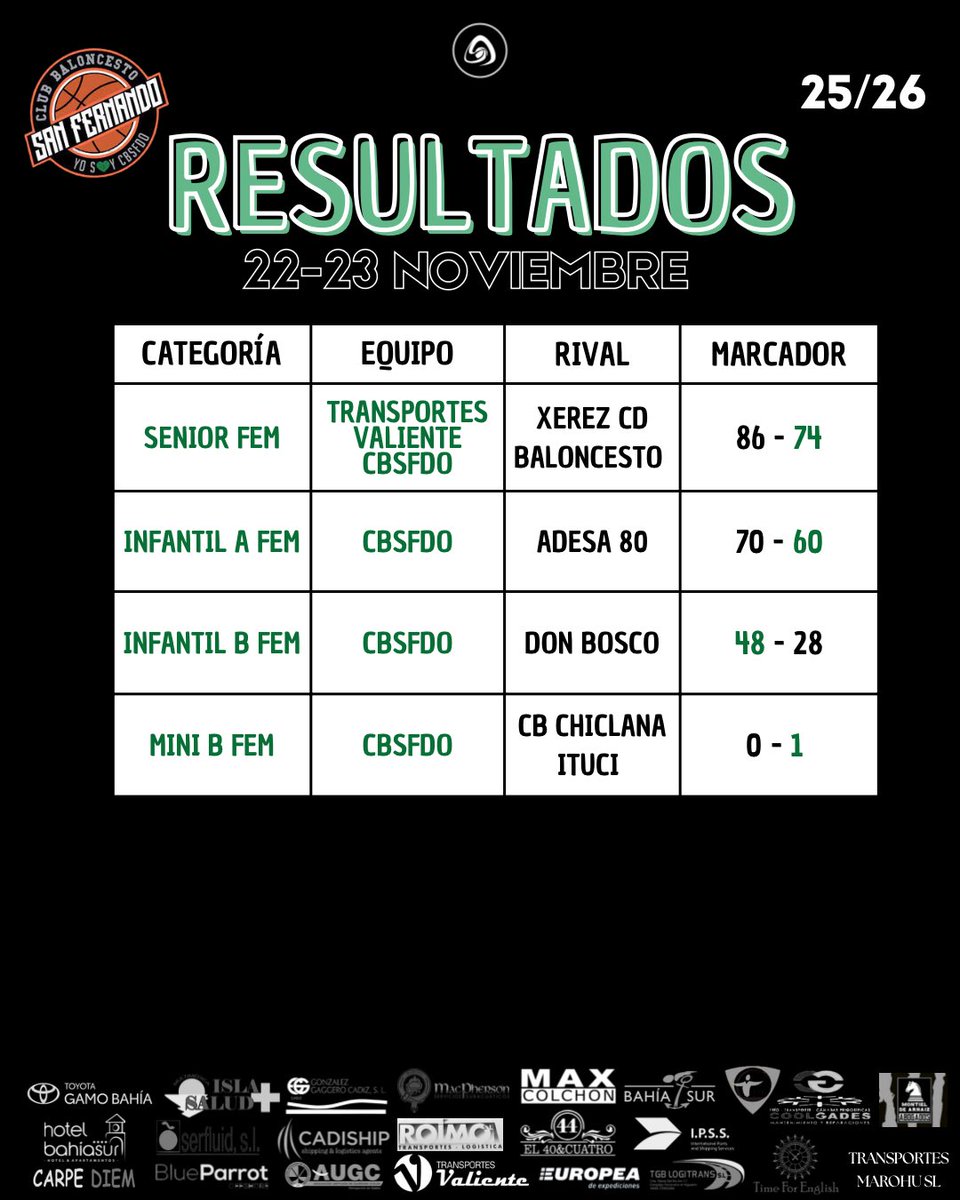 CBSFDO's tweet image. Resultados de las jornadas del fin de semana 22 y 23 de noviembre. 

¡¡VAMOS!! 💪🏼💚🖤