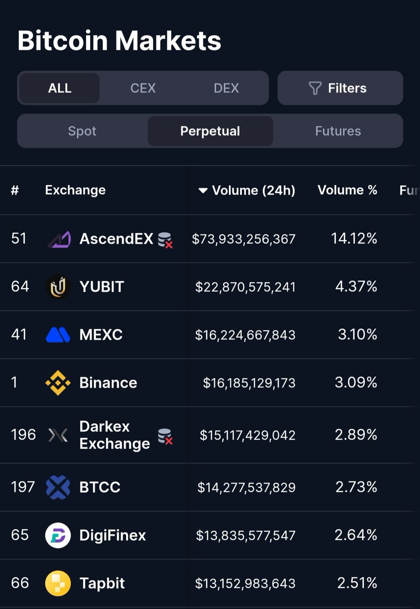 Transcend Capital tweet media