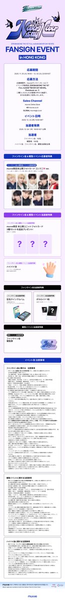 💿 ]#ZEROBASEONE THE 1ST FULL ALBUM #NEVER_SAY_NEVER ✨Overseas