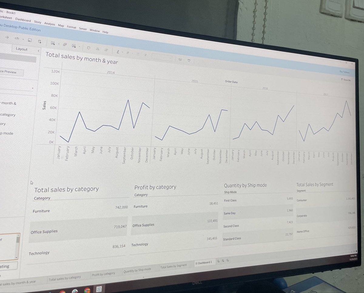 YoursDesignerly's tweet image. Few months ago I started my masters in Information technology with a specialization in AI. So it only makes sense to learn the basis and yesterday I started off with Tableau. 

Sharing my learning journey on my way to being an AI engineer 🤩 

#AI #DataAnalysis #Tableau