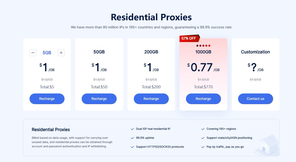Cherry Proxy tweet media