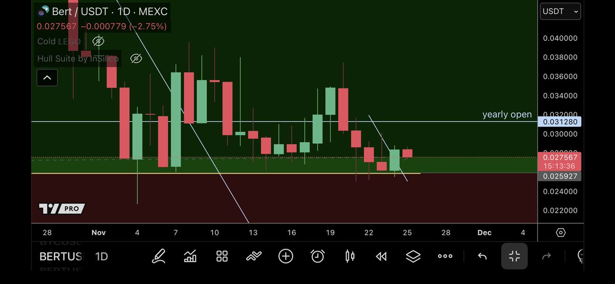 TraderSZ tweet media