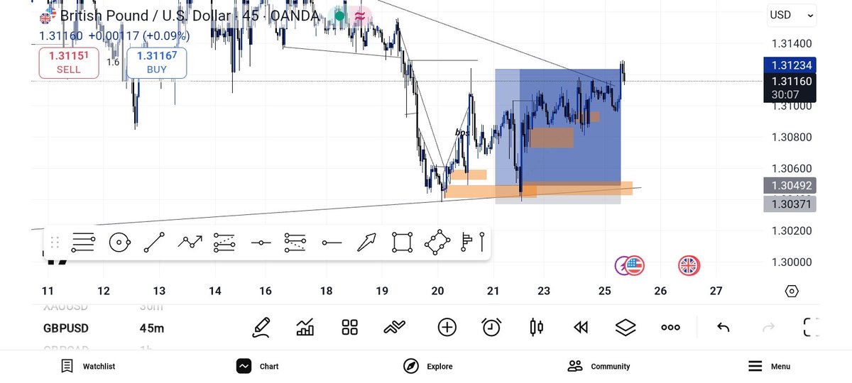 Pr💲nce_OC📊 tweet media