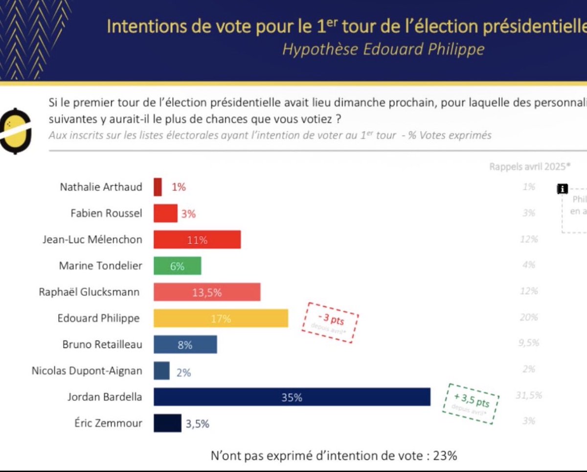 Aurélien Rousseau tweet media