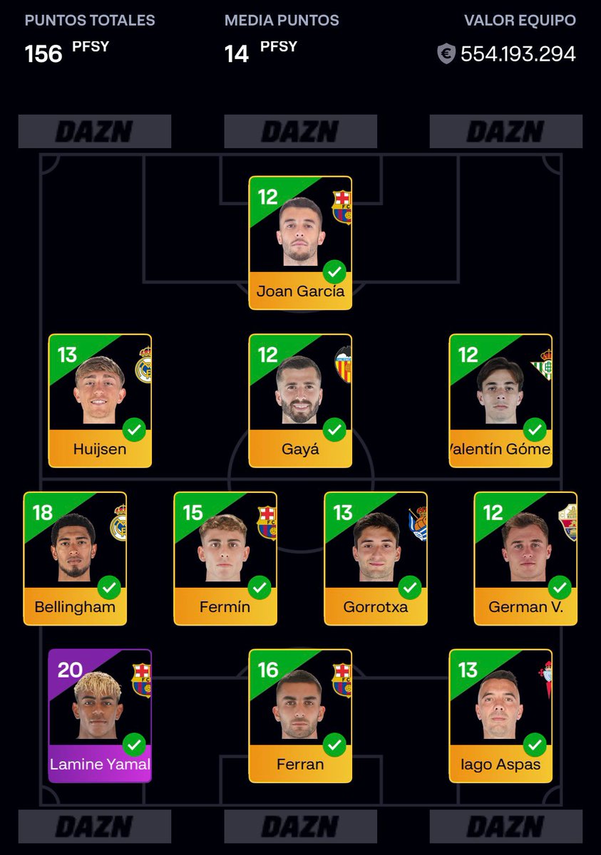 LALIGA Fantasy tweet media