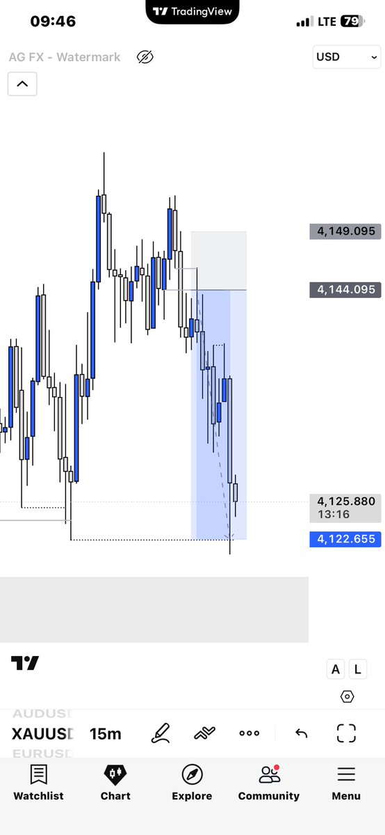 Patience is key

Manifesting an unbelievable comeback for myself cause I’ve been really down this period

Let’s get it 🔥✌️