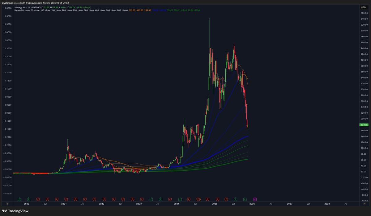Crypto Rover tweet media