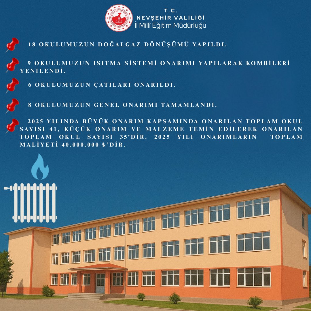 📌Okullarımızın Eğitim Ortamları Daha Da Güçlenmeye Devam Ediyor

👉🏻 nevsehir.meb.gov.tr/www/okullarimi…

<a href="/tcmeb/">Millî Eğitim Bakanlığı</a> 
<a href="/Yusuf__Tekin/">Yusuf Tekin</a> 
<a href="/nevsehirvalilik/">T.C. Nevşehir Valiliği</a> 
<a href="/ValiFidan/">Ali Fidan</a> 
<a href="/yusufyaz66/">Yusuf Yazıcı</a>