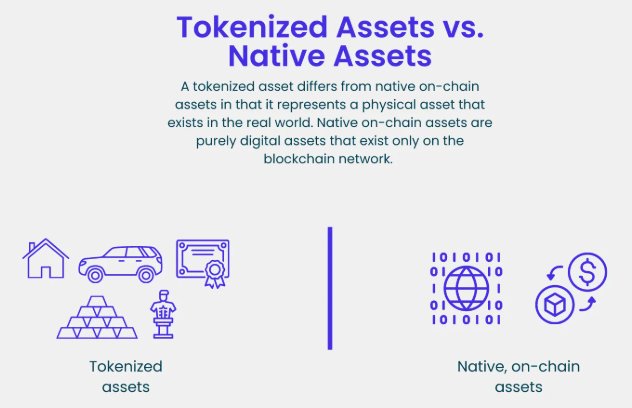 CCNDotComNews's tweet image. 💥 SWIFT’s Big Move: #SWIFT, the backbone of global banking, is launching a #blockchain-based shared ledger for cross-border payments. But here&apos;s the twist: it doesn’t rely on #cryptocurrencies. 

Can this tech deliver the speed &amp;amp; efficiency of crypto without the volatility? 🧵👇