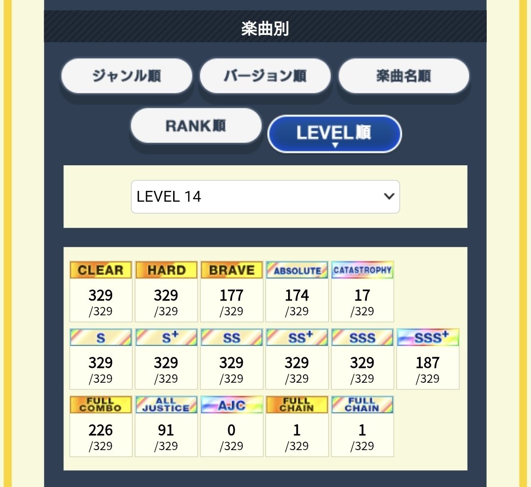 Trrricksters's tweet photo. Black Swan Lake鳥！！14全鳥！！！！！！！！！
プレイ回数163👈本当に何 https://t.co/DoneO8CWjI