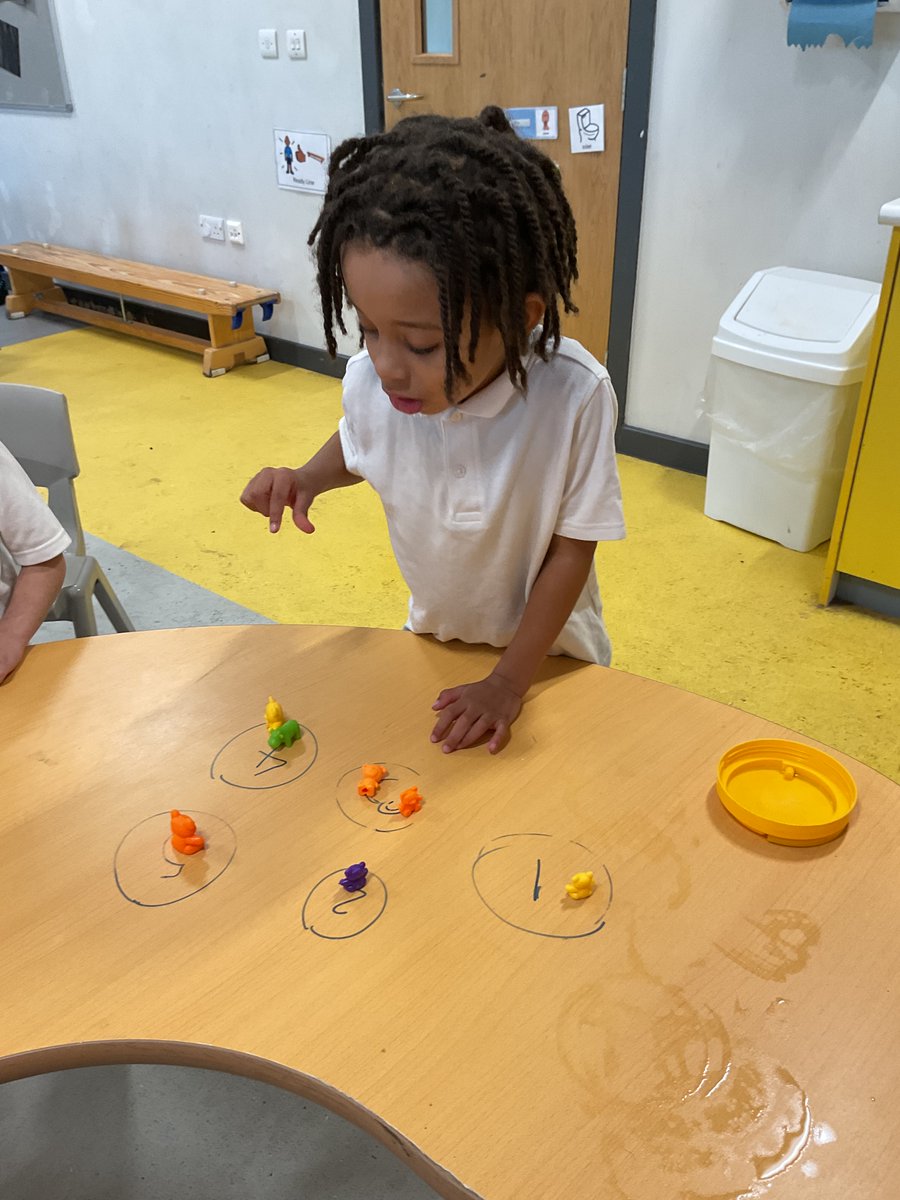 Woodland 2 have been exploring number and quantity in our explorers sessions 🔢. We’ve been matching objects to digits to show our understanding of value, and practising our subitising skills too! Such brilliant early mathematicians! ✨👏<a href="/BrightFuturesET/">Bright Futures Educational Trust</a>

#Woodland2 #EarlyMaths