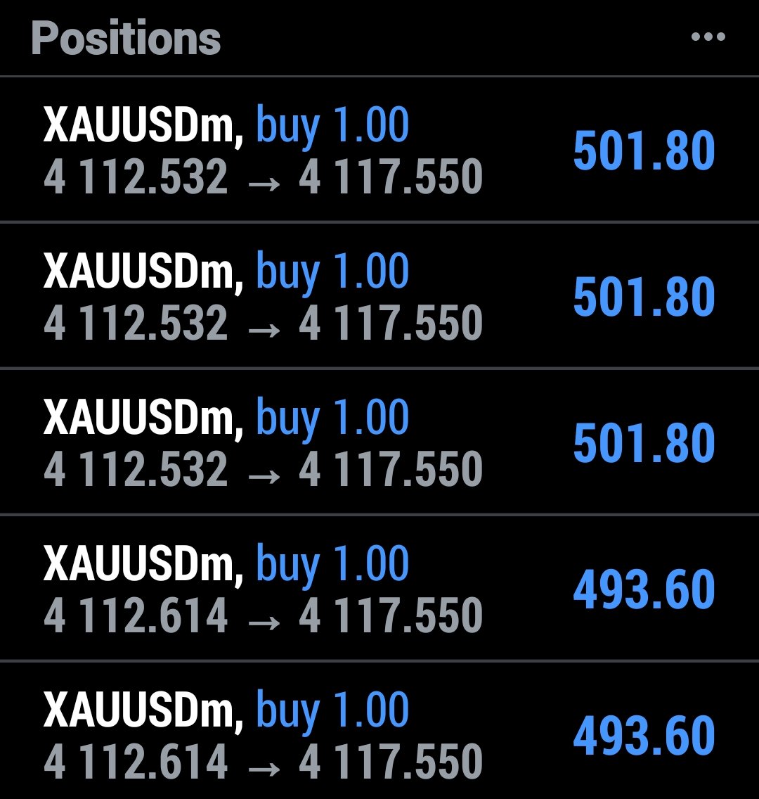 KingofGold09's tweet photo. It is now  running in profit
 50+PIPS DONE
SECURE YOUR PROFITS 💵💰
IF ENOUGH SECURE 
Set breakeven now https://t.co/tqSonbUx1s