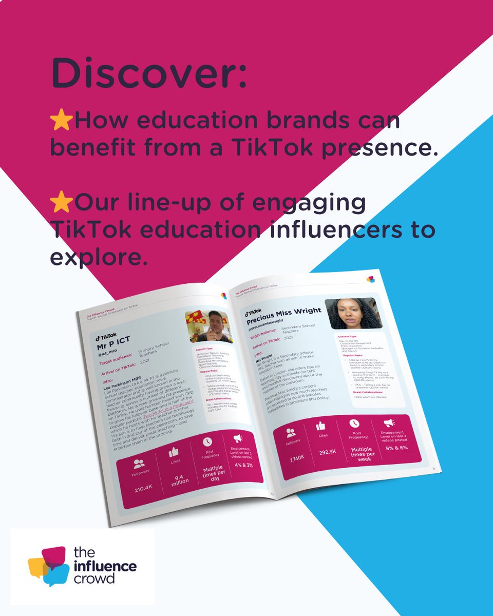 The Influence Crowd tweet media