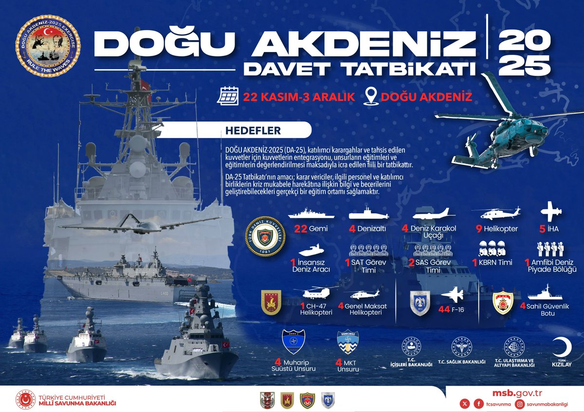 C4Defence's tweet photo. 22 gemi, 44 F-16 ve 5 İHA'nın katıldığı #DA25 Davet Tatbikatı, Doğu Akdeniz'de kriz yönetimi ve entegrasyon yeteneklerini pekiştiriyor.
👉https://t.co/DIQfrFjrw1
#tatbikat https://t.co/cFInbNe4um