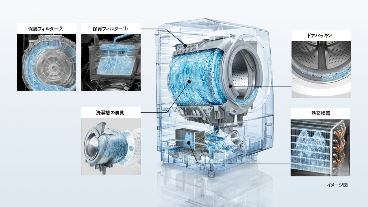 D26激安早い者勝ち✨　日立 オーブンレンジ レッド 新生活応援✨ 日立の家電品 (@hitachi_kaden) / Posts / X