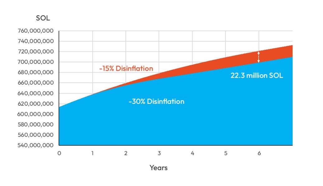 Onur 🍌🦍 tweet media