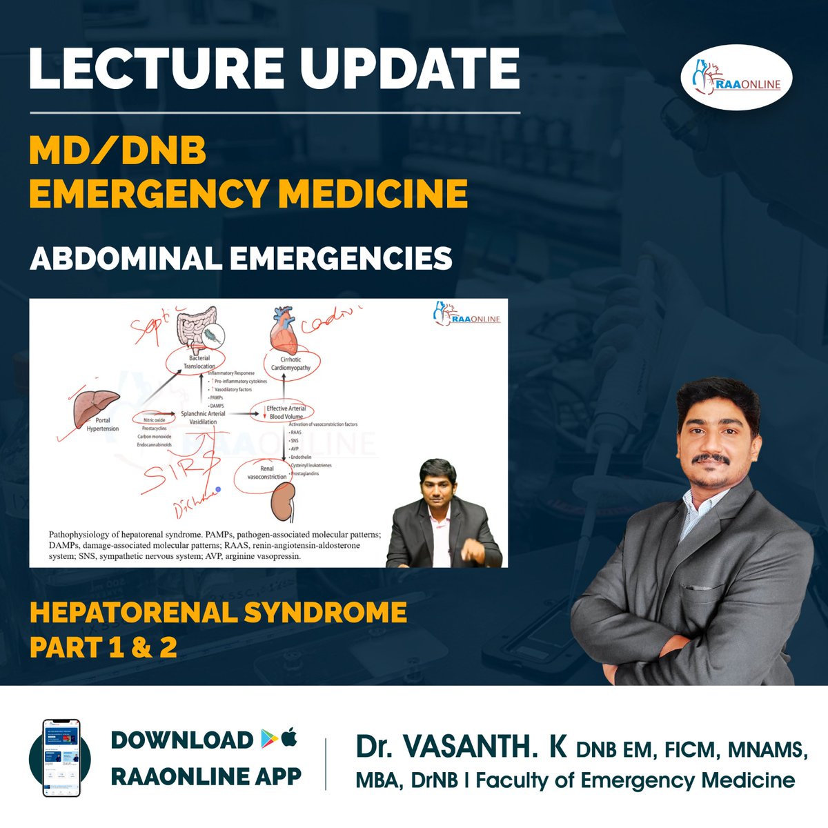 Raaonline's tweet image. Lecture Update in Emergency Medicine - Hepatorenal Syndrome Part 1 &amp;amp; 2 by Dr. Vasanth. K on the RAAONLINE App.
Android: play.google.com/store/apps/det… 
IOS: apps.apple.com/in/app/raaonli…
Contact: +91-9994994266
#raaonline #freelecture #lectureupdate #medicianaexamlectures #medicinenotes