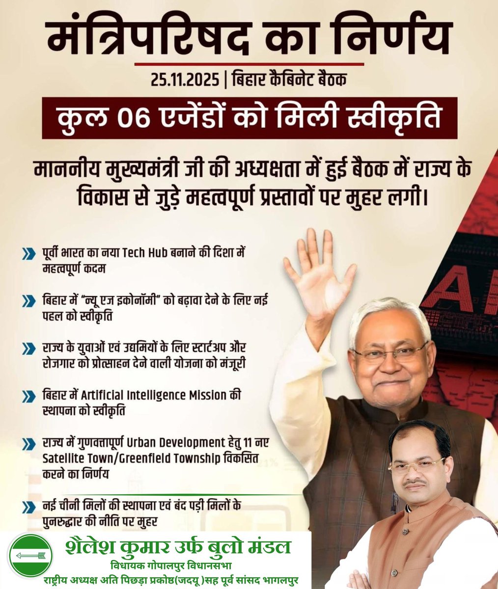 माननीय मुख्यमंत्री श्री नीतीश कुमार जी की अध्यक्षता में बिहार कैबिनेट बैठक में
कुल 06 महत्वपूर्ण एजेंडों को स्वीकृति प्रदान की गई।
इन निर्णयों से राज्य में विकास, प्रशासनिक दक्षता और आधुनिक परिवर्तन को नई दिशा मिलेगी।

Nitish Kumar
Cabinet Secretariat Department, Govt. of Bihar