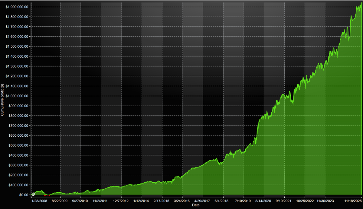 ZenomTrader tweet media