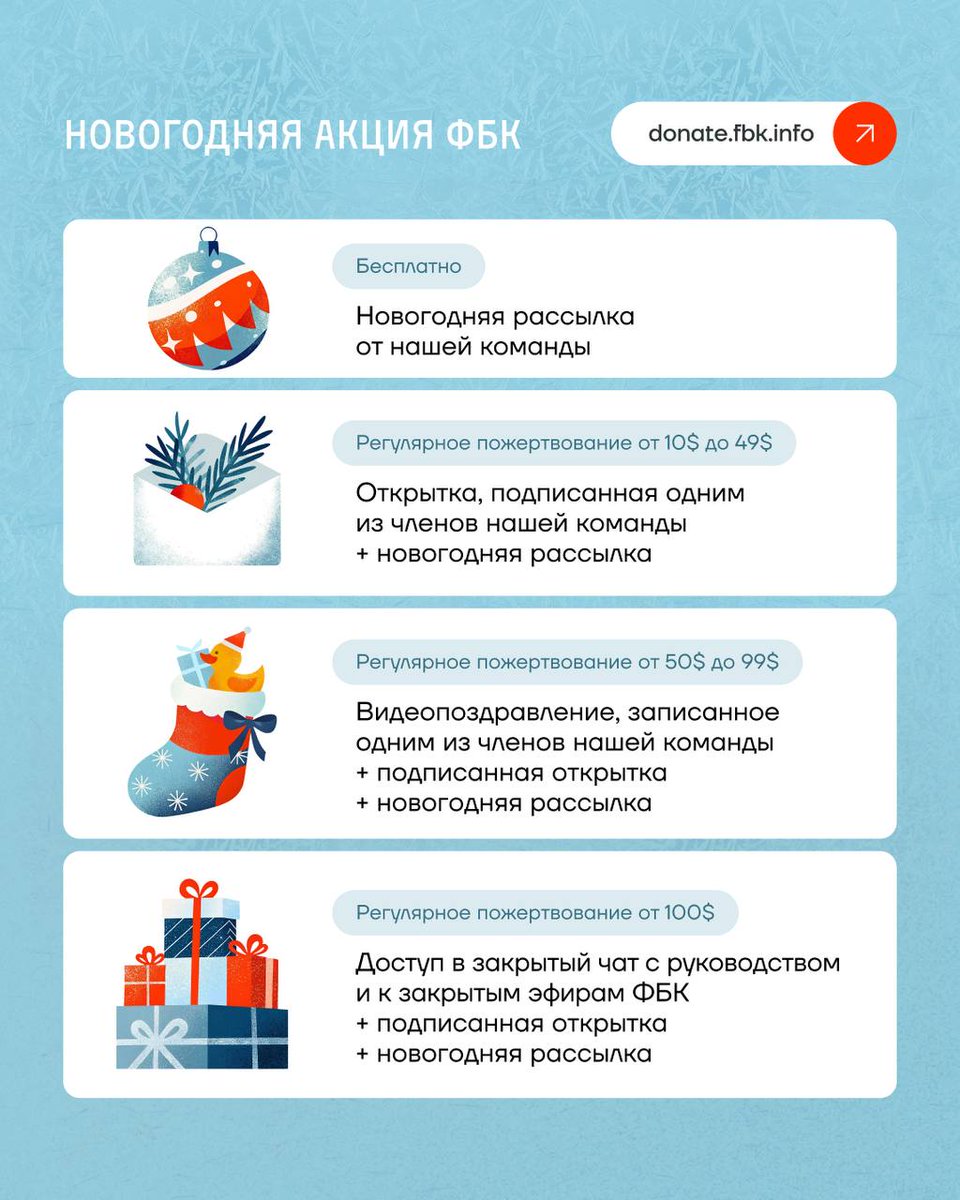 🎄 Новогодняя акция ФБК. Поддержите нашу работу, а мы подарим вам приятный подарок.

Мы благодарны каждому, кто поддерживает нашу работу! И в честь приближающихся праздников мы запустили новогоднюю акцию с приятными подарками:

🎁 специальными рассылками
🎁 подписанными