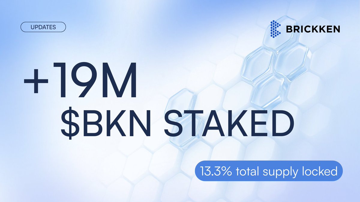 Brickken's tweet image. 🏆 We've just shattered our staking all-time high, with more than 19 million $BKN locked in the staking contract.

Over 13.3% of the total supply is secured and that is serious strength, especially in the current market.

The support from our community continues to push us…