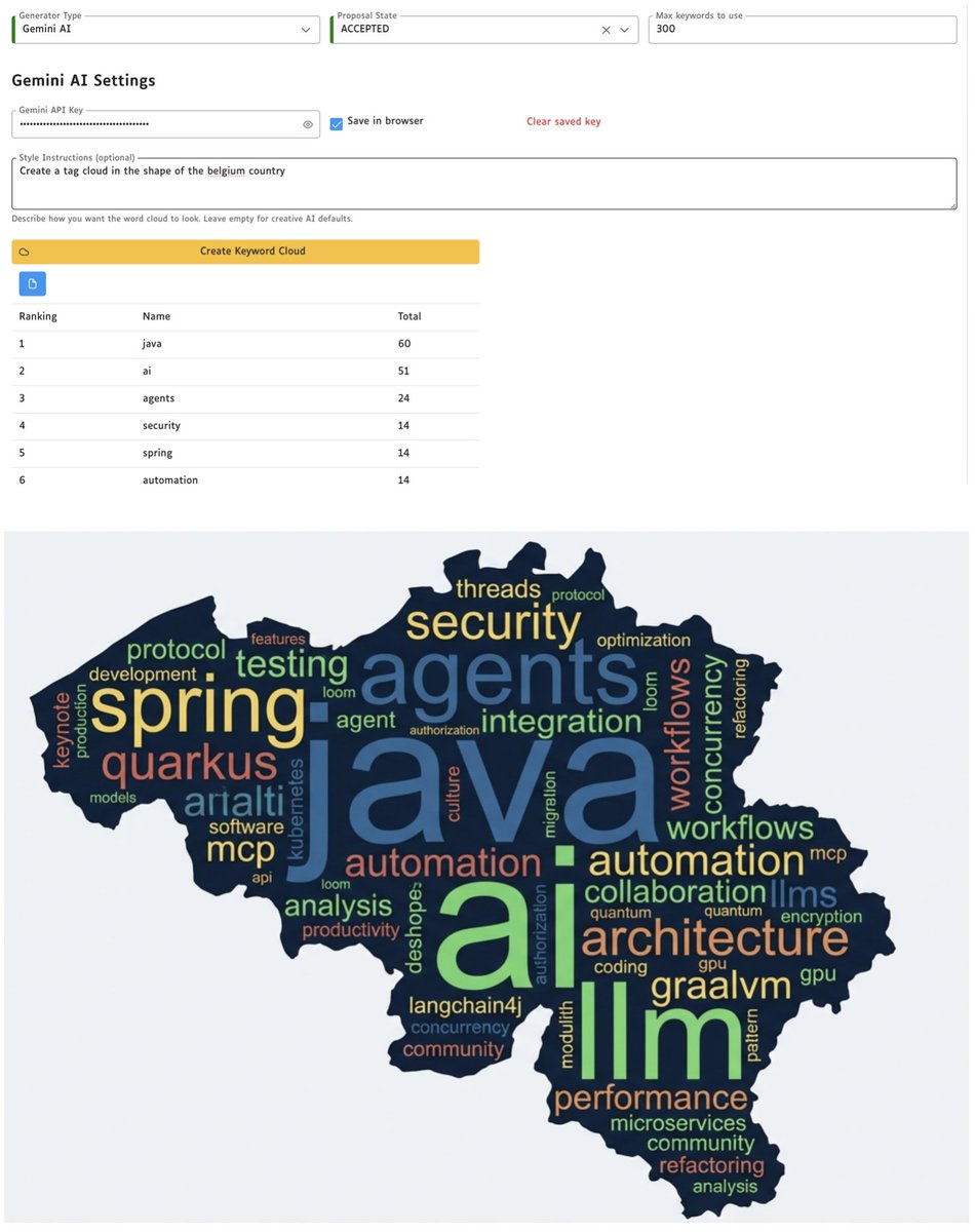 Stephan007's tweet image. Improved the Cloud Keyword Generator in CFP.DEV to also support Gemini Nano Banana 🍌  
#Devoxx #Belgium 2025