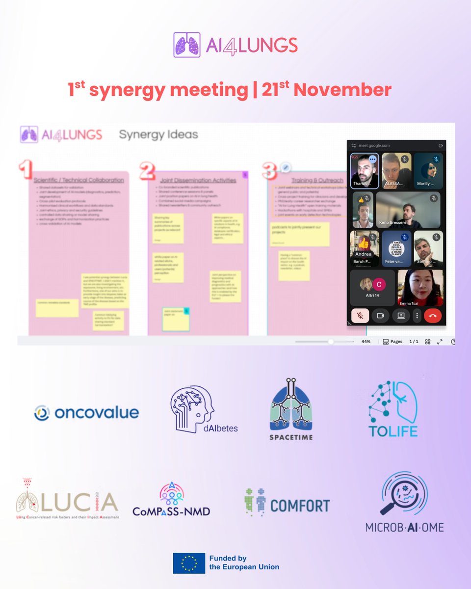 Last Friday, AI4LUNGS hosted its first synergy meeting with ONCOVALUE , <a href="/MicrobAIome_EU/">Microb-AI-ome</a> Project, <a href="/dAIbetes_EU/">dAIbetes</a>, CoMPaSS-NMD, <a href="/SPACETIME_EU/">SPACETIME_EU Project</a> , LUCIA EU Project, COMFORT EU, and TOLIFE Project.
