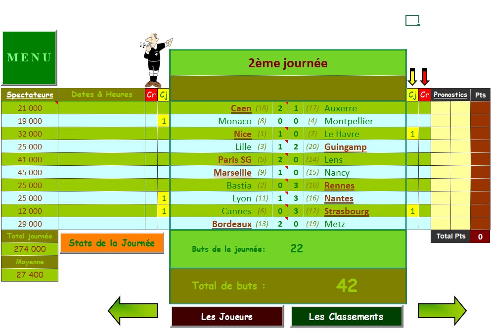 PESSimulation's tweet image. 📊 Time for a full numbers recap!
Here’s your complete breakdown of Ligue 1 M2:
📈 full league standings,
⚽ all results from the second round,
🎯 top scorers,
🅰️ assist leaders,
📉 early trends…
A perfect snapshot of how the French Ligue 1 is shaping up after 2 rounds! 🔍📚📊