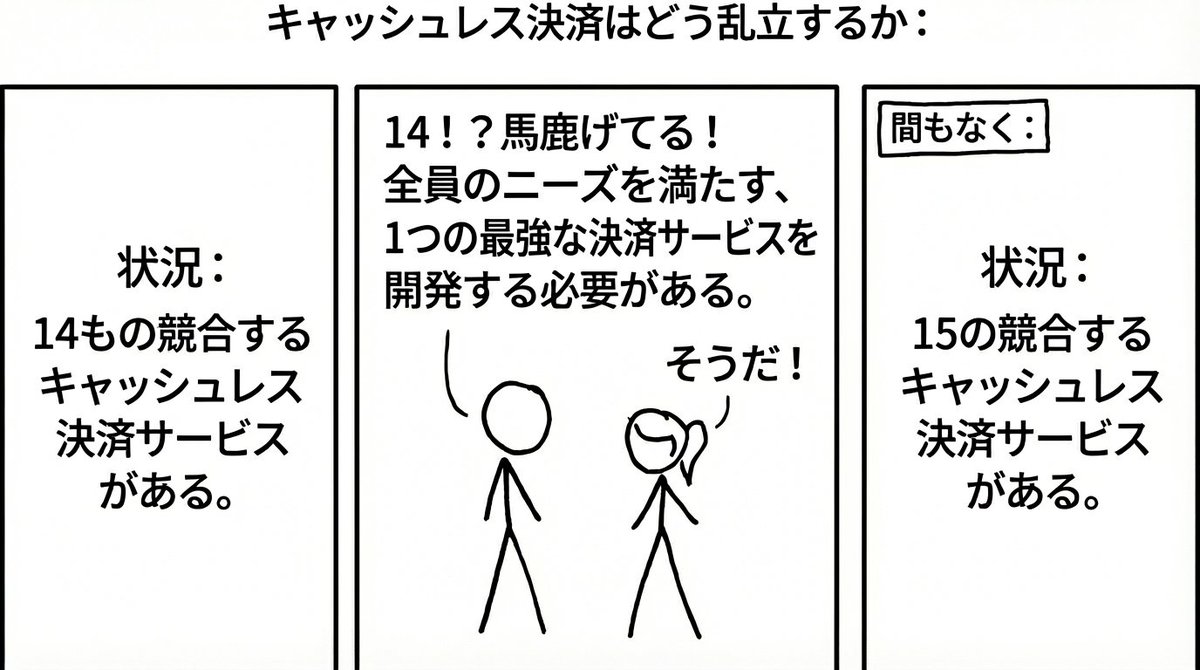 odiak_'s tweet image. 