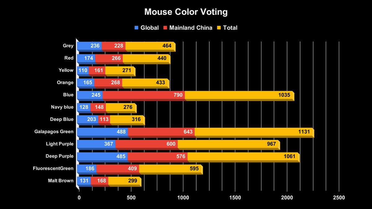 VAXEE.co tweet media