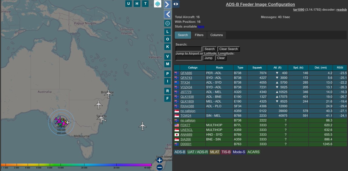 airman941's tweet photo. A substantial update from this Hf loop which indicates that the furthest distance achieved thus far is 1047.4 nmi, which is quite impressive given that it is positioned next to my computer.
In light of the price, I have no complaints.
https://t.co/0pf3SQgyR6
#HFDL #HF #aviation
