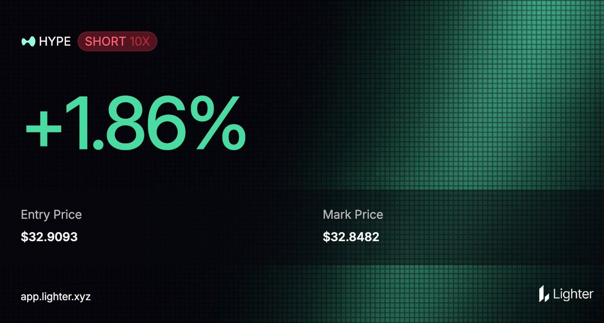 hyper_updates's tweet image. Nothing personal, $HYPE the market just wants a deeper low