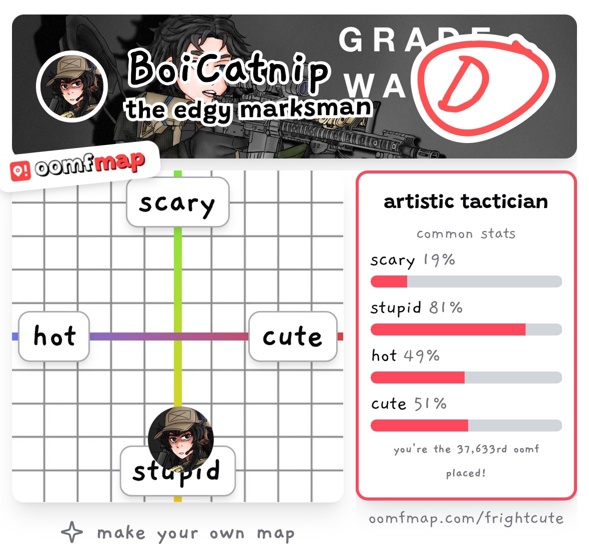 BoiCatnip's tweet image. &quot;And I&apos;ve got nothing to say&quot;

-Mike Shinoda from LINKIN PARK