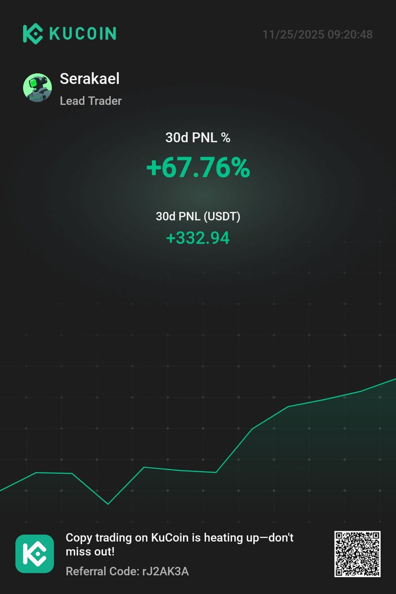 Serakael's tweet image. #CryptoTrading #KuCoin #CopyTrading #Crypto #CryptoCommunity #BearMarket #Tradewithcaution #Serakael