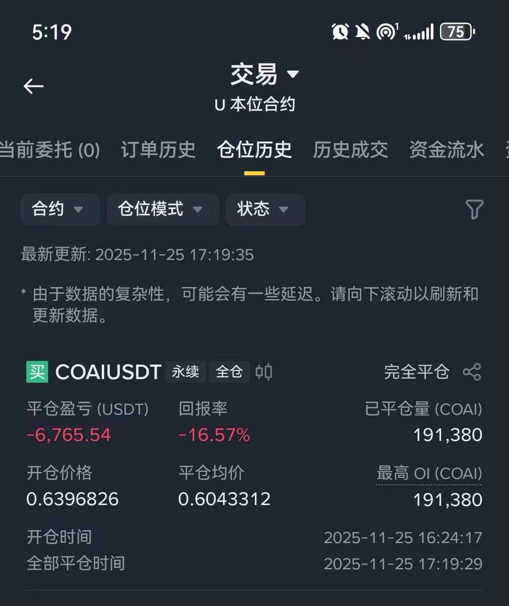 5块的糖 tweet media