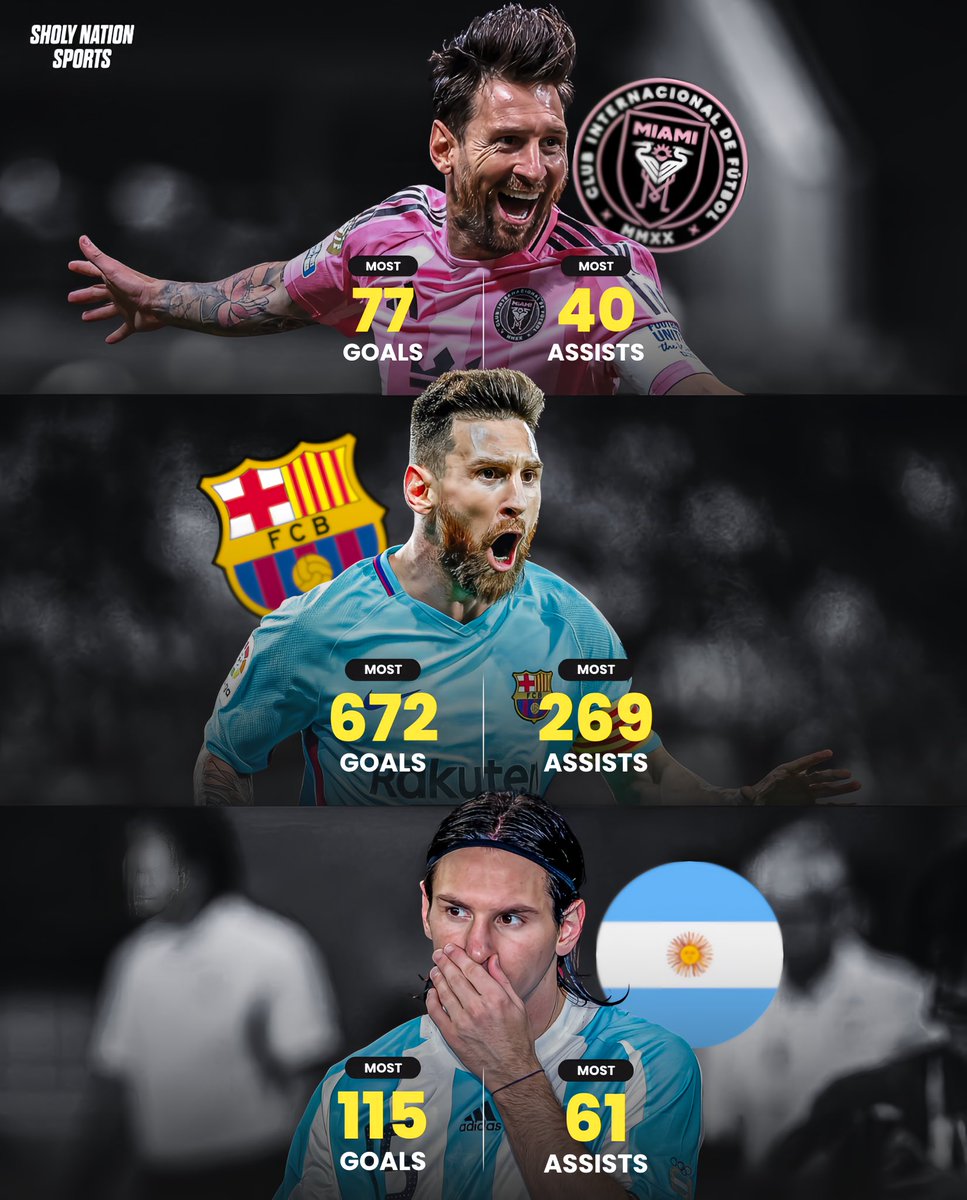 Sholynationsp's tweet image. 🇦🇷 Lionel Messi is in a league of his own!

🇺🇸 Inter Miami: all-time top scorer &amp;amp; assister
🇪🇸 Barcelona: all-time top scorer &amp;amp; assister
🇦🇷 Argentina: all-time top scorer &amp;amp; assister

Level above! 🐐