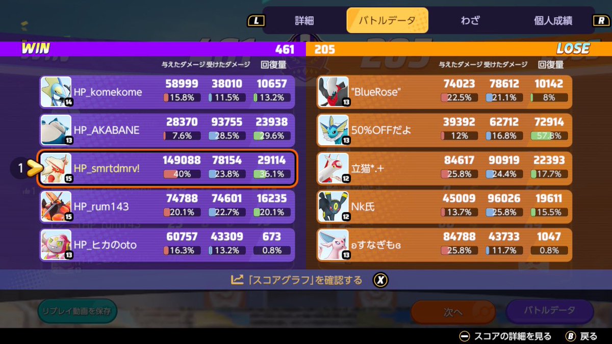 フルパのバシャおもろすぎる