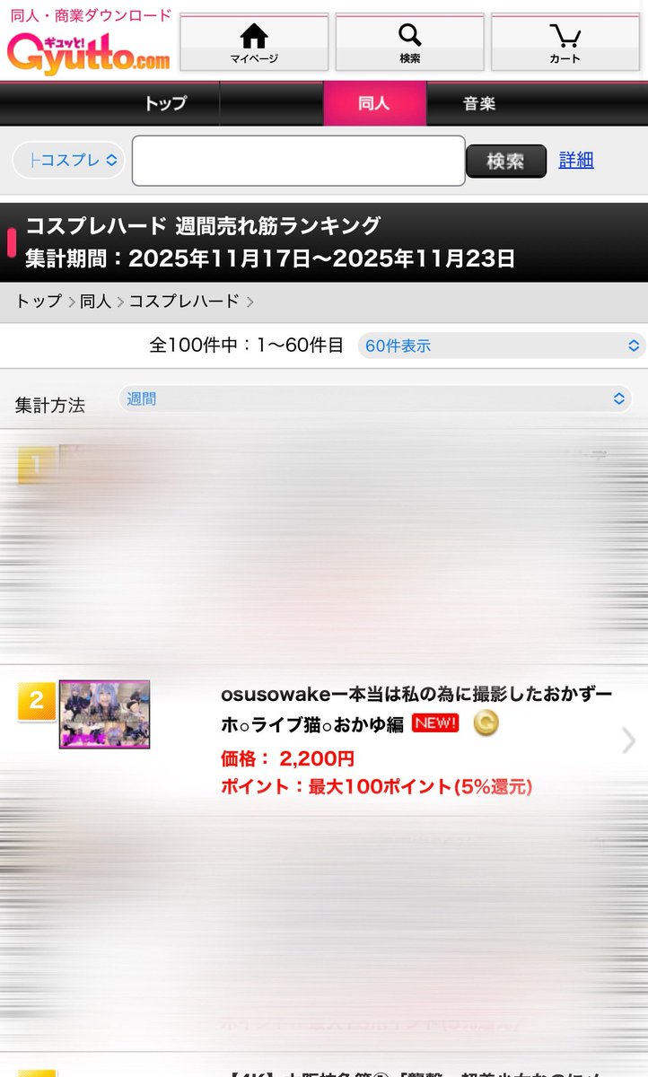うっうっみんなありがとう愛😭💗
前回前々回があまり気に入ってもらえなかったのかランキング上げられなくて落ち込んでたから本当に嬉しいよ〜😭