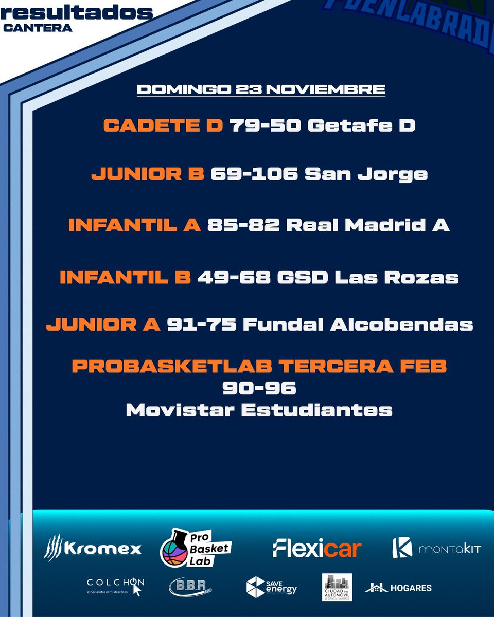 🏀 Estos han sido los resultados de nuestra cantera este fin de semana

#FuenlADN