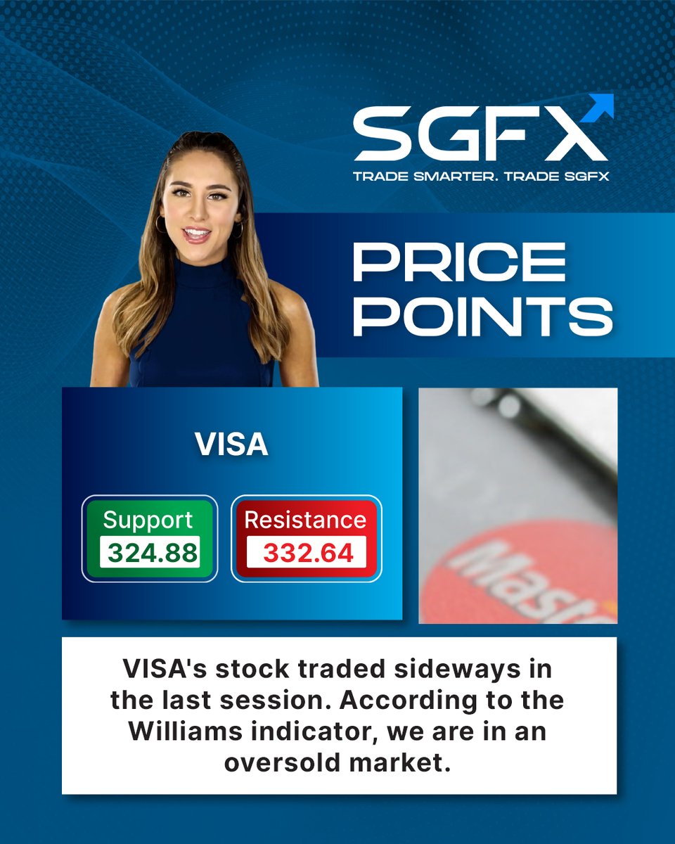 SGFXGLOBAL's tweet image. • XAG/USD: Overbought zone after a 1.6% jump
• WTI/USD: ROC shows a positive signal
• VISA: Williams indicator flags an oversold market
.
Stay ahead with timely insights.
.
#TechnicalAnalysis #MarketUpdate #SGFX