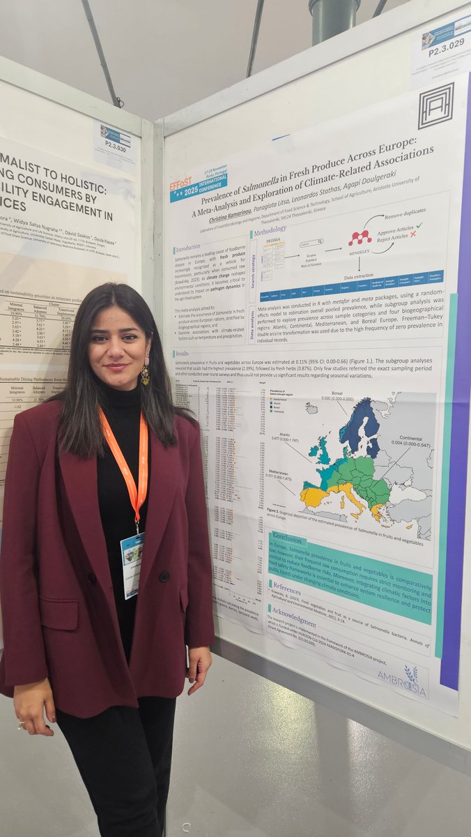 AMBROSIA Project tweet media