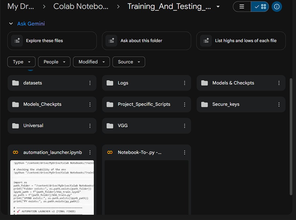 TensorThrottleX's tweet image. Day 191 : DataScience Journey
Remodifying Training Environment Architecture:
Today was focused on tightening the foundation of the entire training ecosystem from directory hygiene to error-handling pathways. The Training &amp;amp; Testing environment is no longer just a folder; it’s