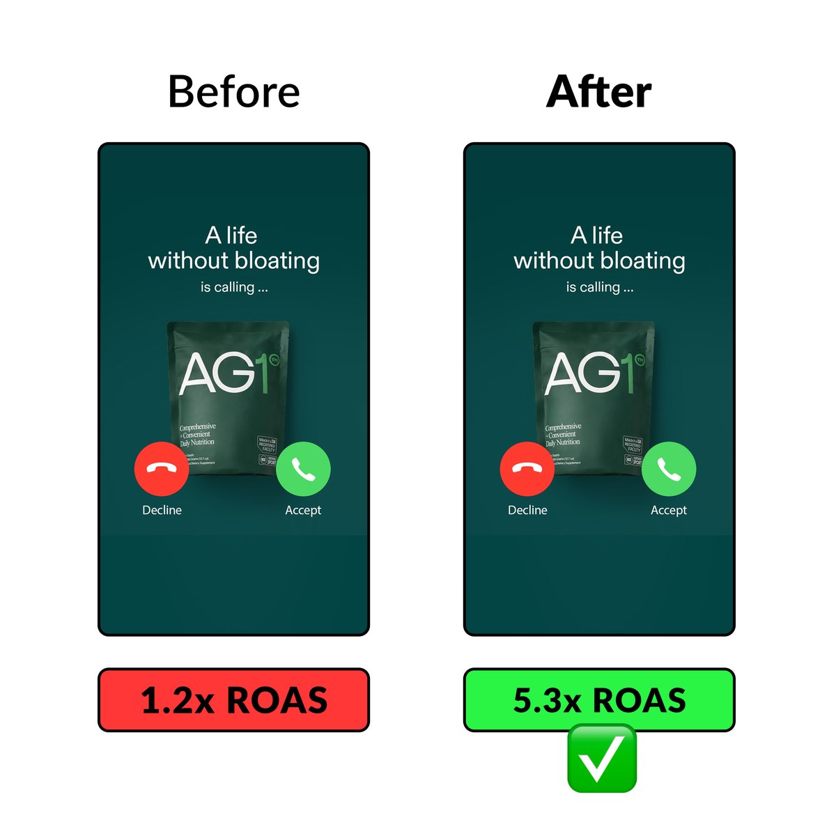 oshalchemy's tweet image. The fastest way I’ve found to make your Ads convert 2-5x better:

(without touching a single creative)