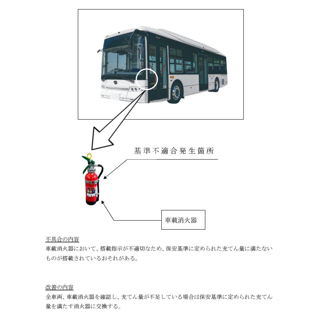 Yoshi (@yoshi32768) / Posts / X