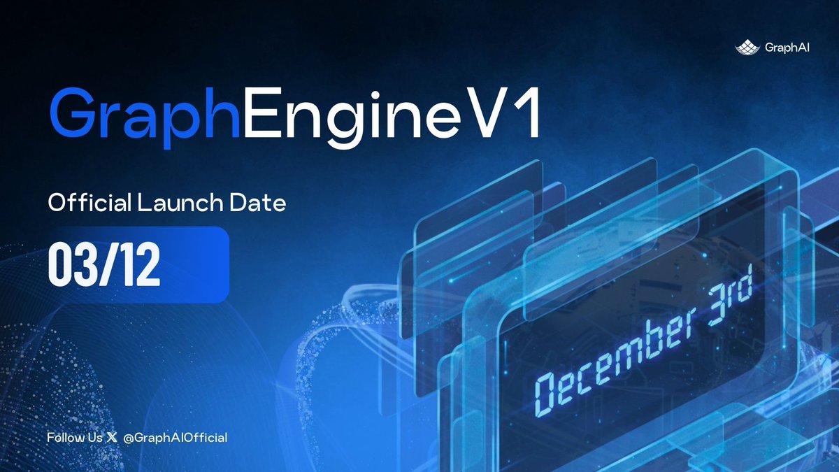 GraphAIOfficial's tweet image. The wait is over.

GraphEngine V1 officially launches December 3rd.

Smarter Intelligence. Real Revenue. Full $GAI Utility.

Phase 2 begins soon. Stay tuned.