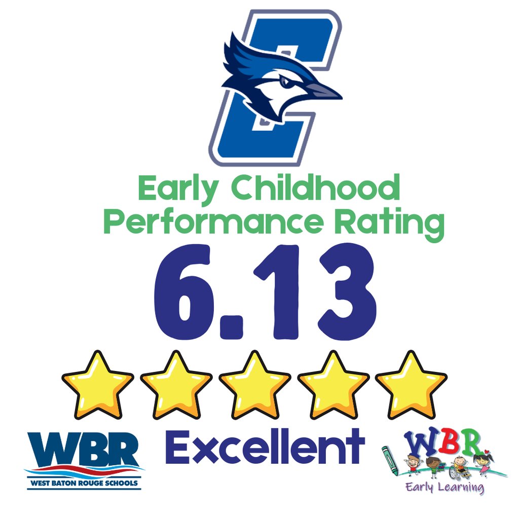 We are proud to announce outstanding state results for our Early Childhood programs:

Port Allen Elementary – Top 1% statewide of all early childhood sites
Brusly Elementary – Top 2% statewide of all early childhood sites
Caneview – Top 13% statewide of all early childhood sites