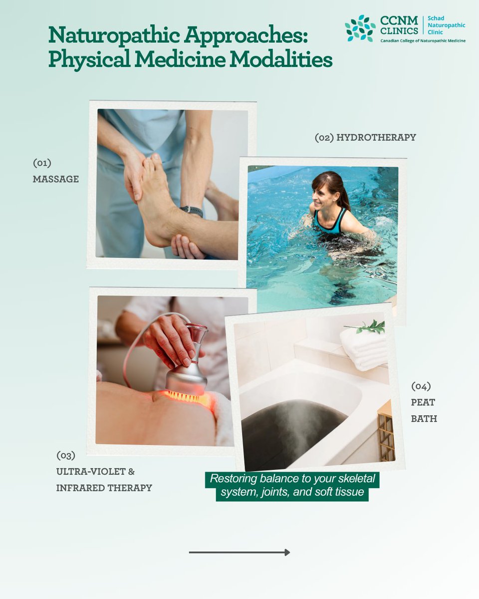 Schad Naturopathic Clinic tweet media
